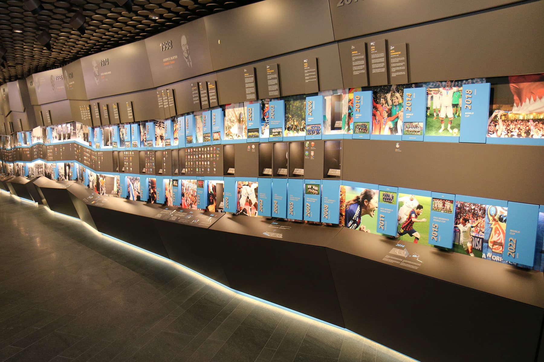FIFA Museum - Zürich – Bild 4