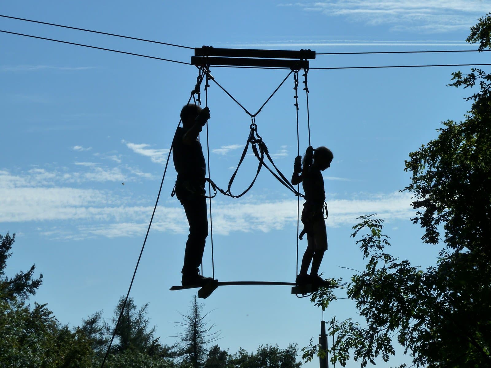 Adventure Park Rheinfall – Bild 2