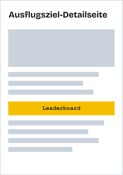 Schema einer Ausflugsziel-Detailseite: ein Leaderboard-Werbeplatz zwischen Bild und Text.
